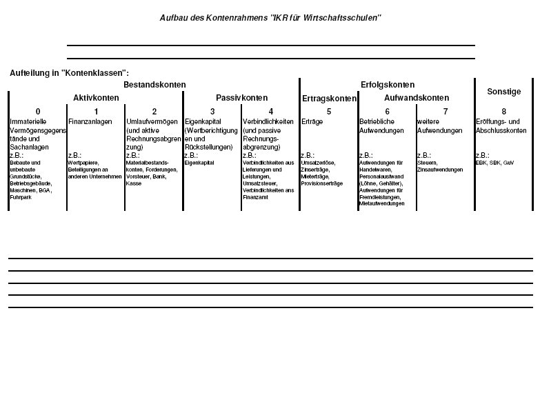 download der wärme und stoffaustausch dargestellt