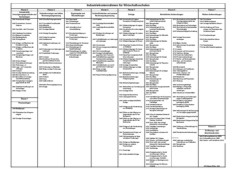 download visualisierungskompetenz in didaktischen