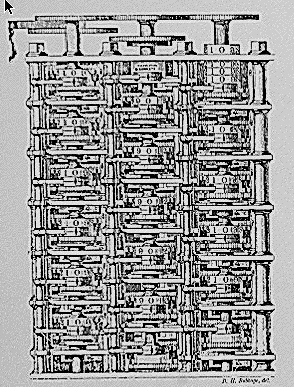 Babbages Differenzmaschine (um 1830)