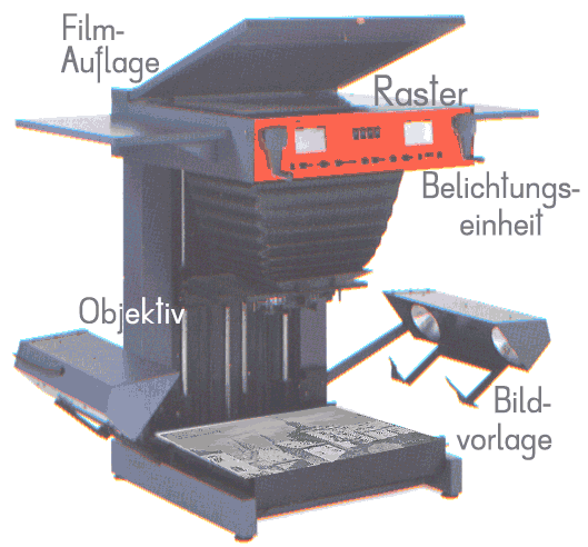 Reprokamera