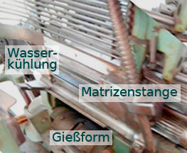 innenraum
